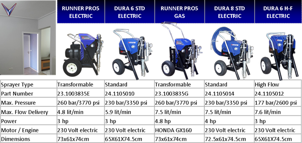 airless-sprayers-vezos-tech