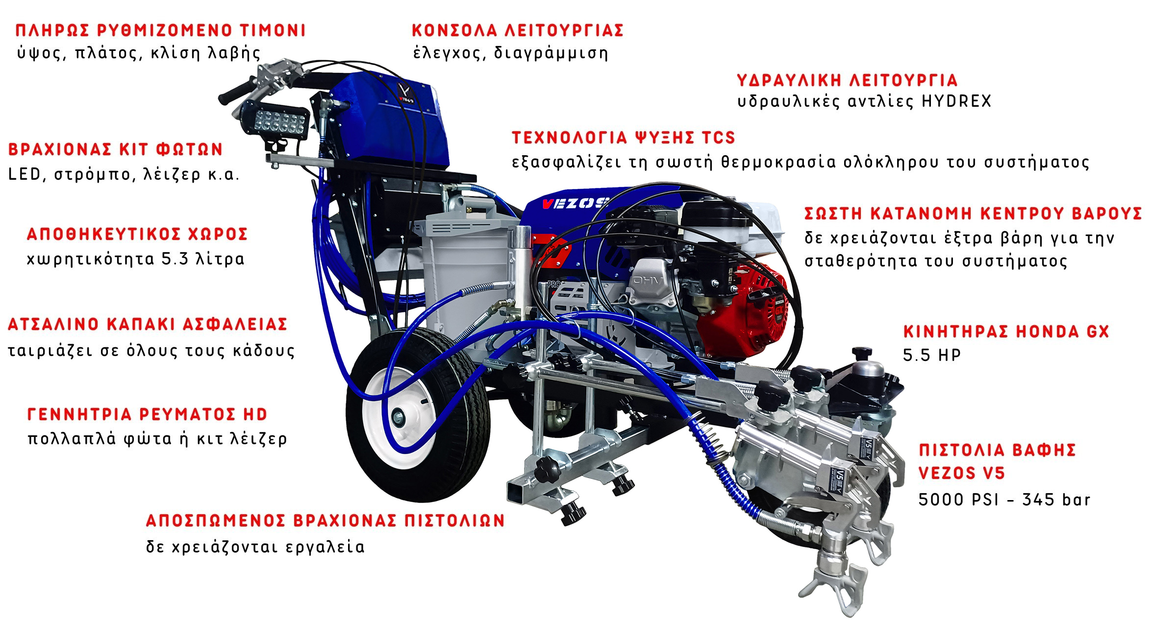 χειροκινητο διαγραμμιστικο μηχανημα vezos prostripe 200