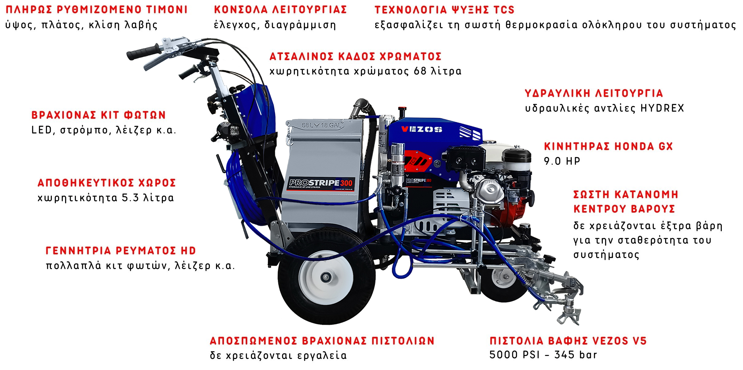 αυτοκινουμενο διαγραμμιστικο μηχανημα vezos prostripe 300 - καδος χρωματος