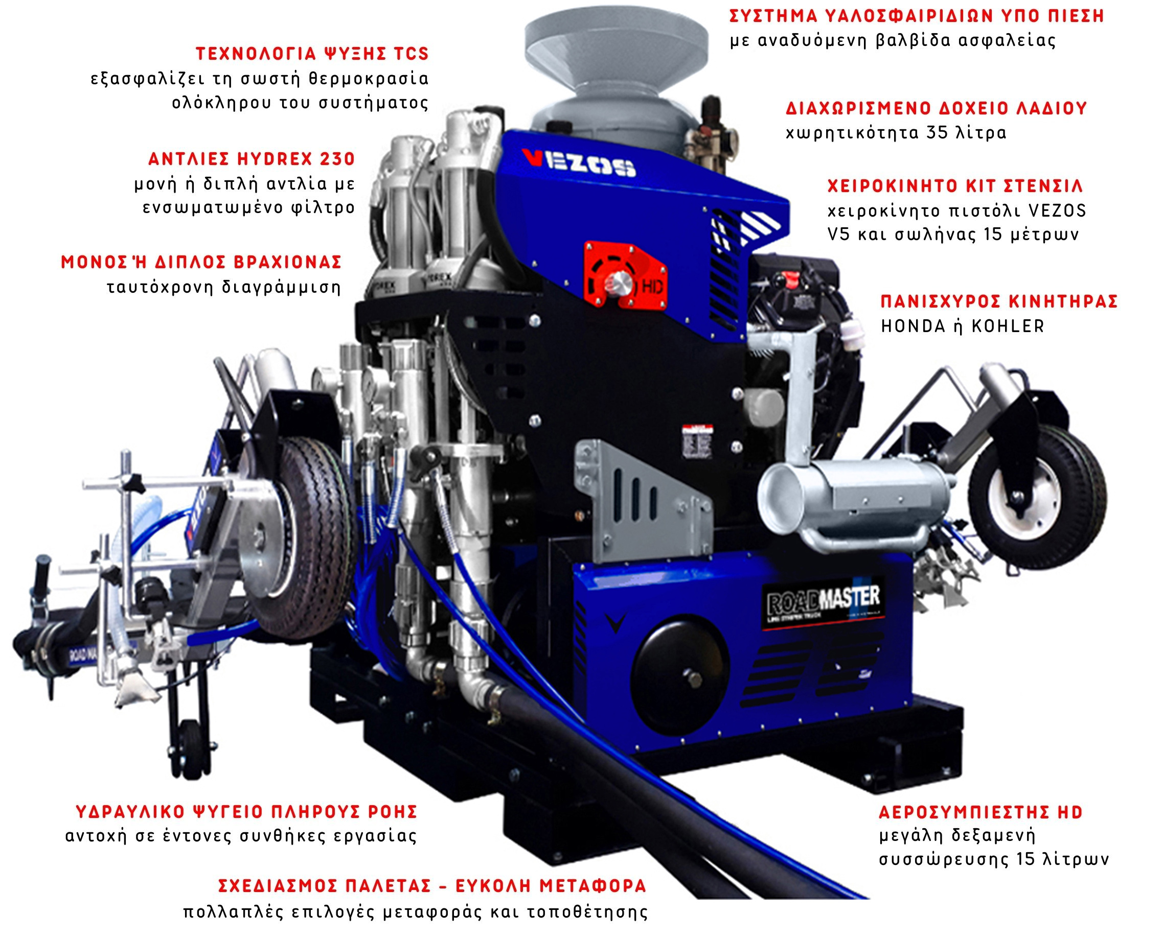 διαγραμμιστικο συστημα φορτηγου roadmaster 10 max - διαγραμμιστικο φορτηγο