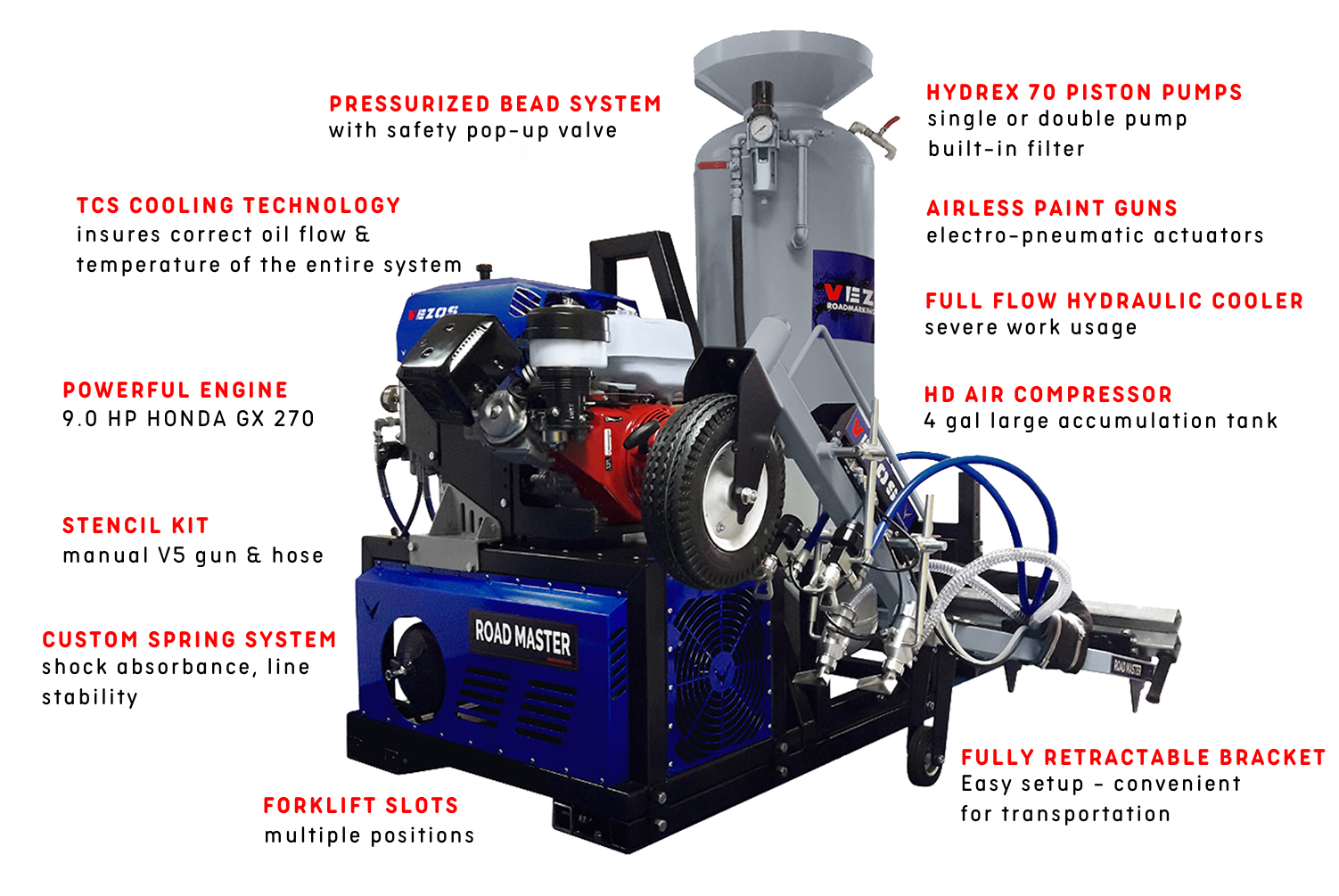 διαγραμμιστικο συστημα φορτηγου roadmaster 2.5 - διαγραμμιστικο φορτηγο