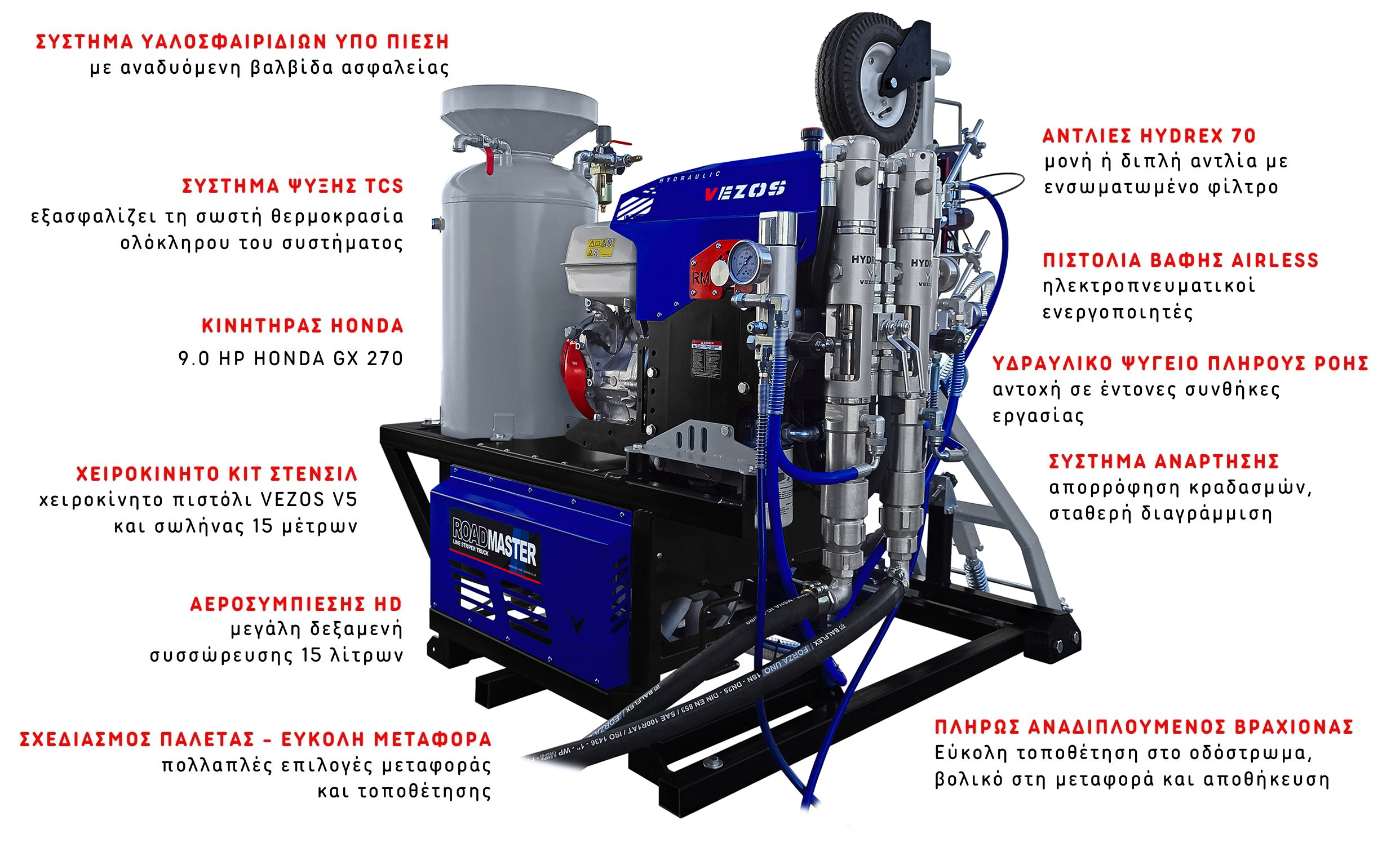 διαγραμμιστικο συστημα φορτηγου roadmaster - διαγραμμιστικο φορτηγο