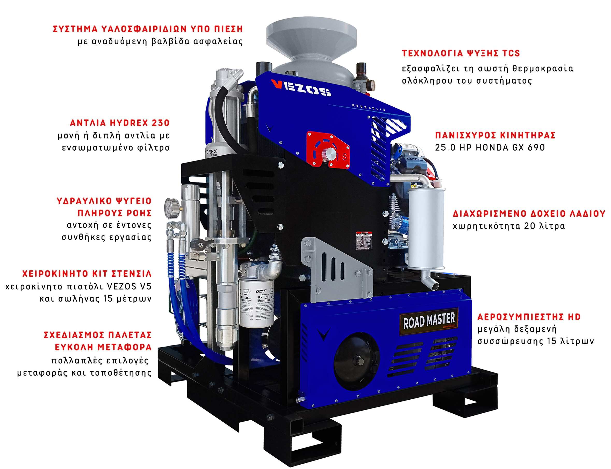διαγραμμιστικο συστημα φορτηγου roadmaster 5 - διαγραμμιστικο φορτηγο