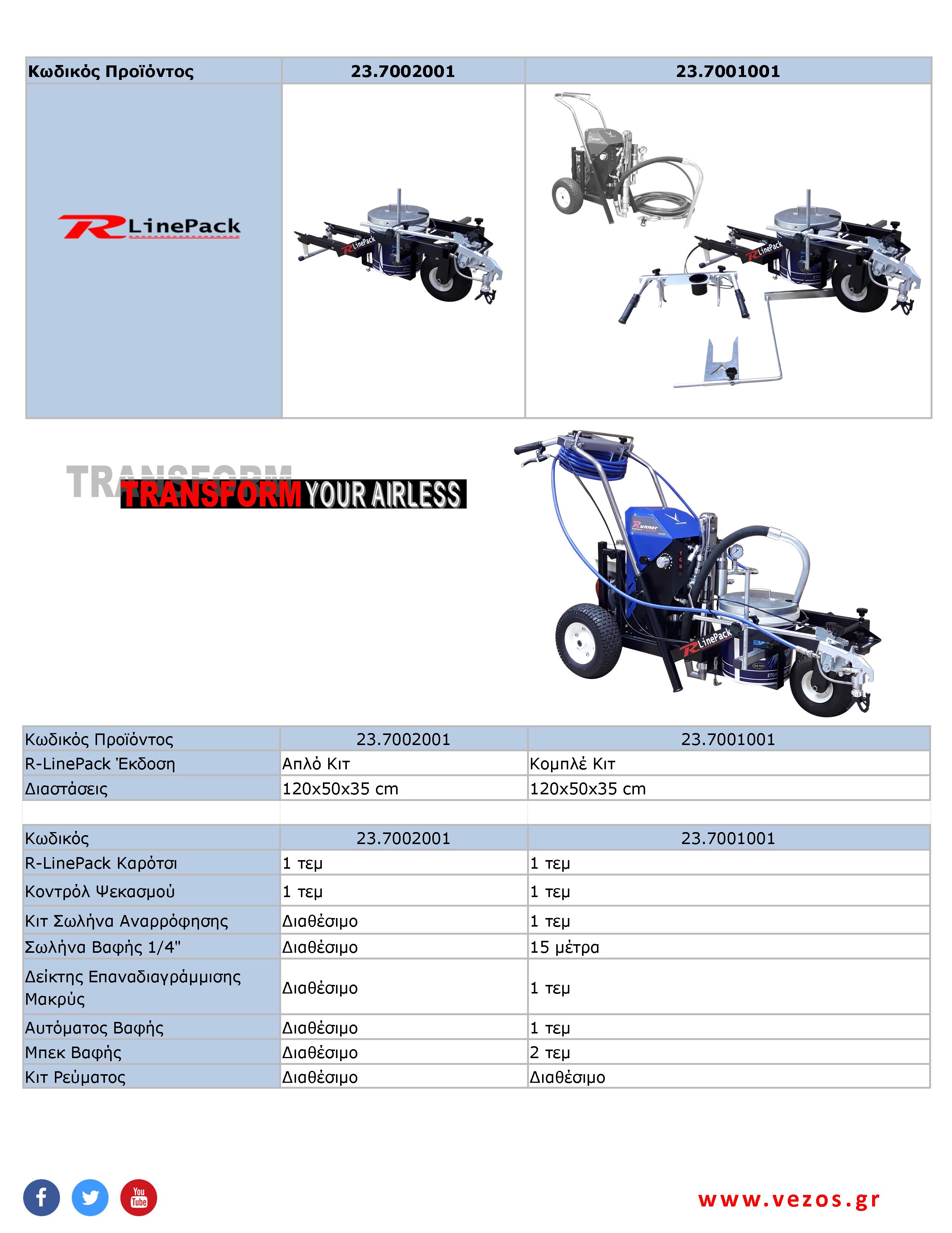 κιτ διαγράμμισης VEZOS