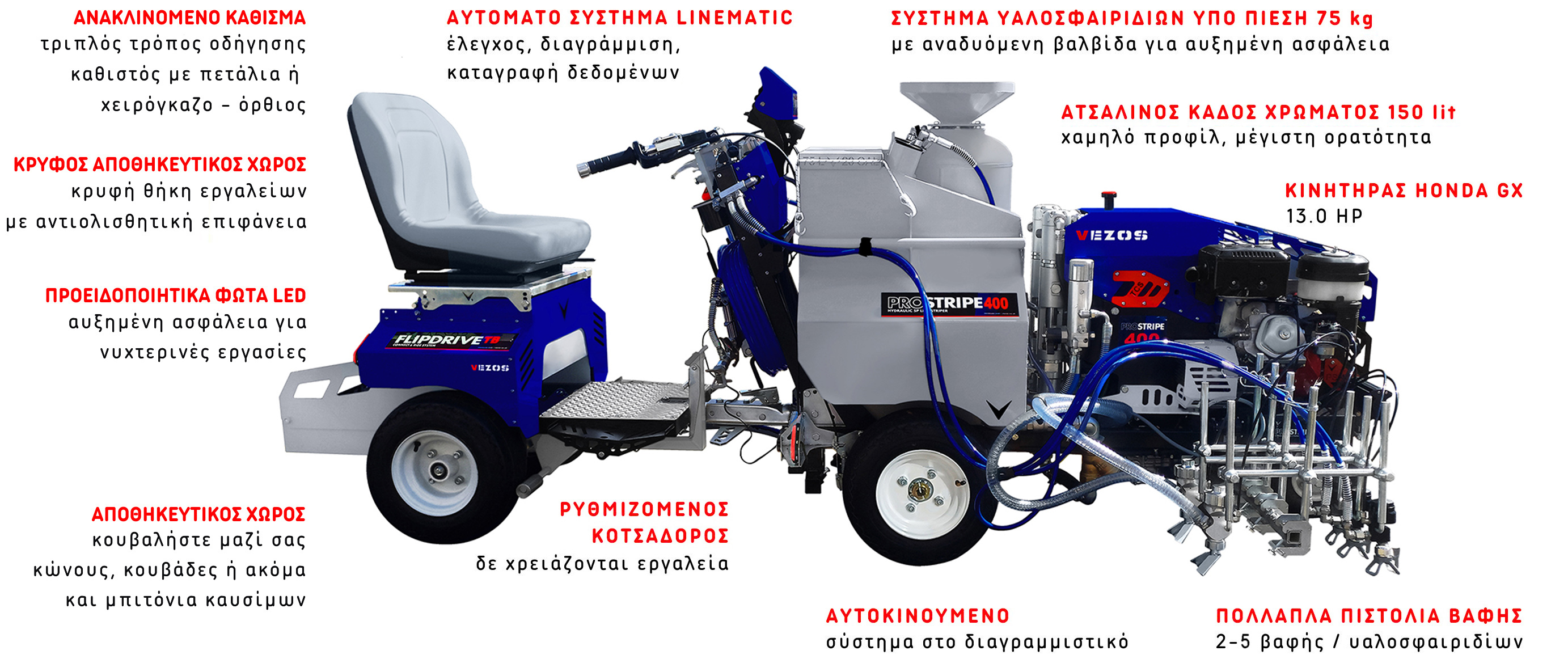 αυτοματο αυτοκινουμενο διαγραμμιστικο vezos prostripe 400 - χαρακτηριστικα
