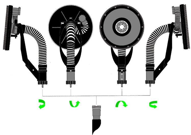 Combo Line 4 Lock on system